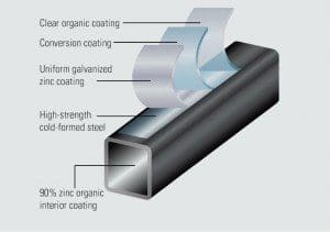 Allied Tube graphic
