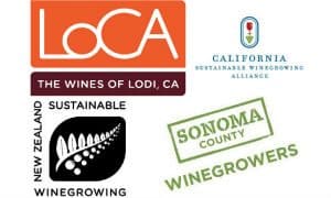 Wine Regions Road to Sustainability