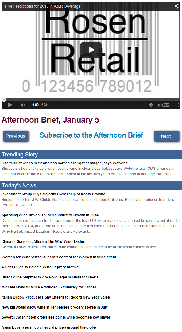 Afternoon brief screenshot