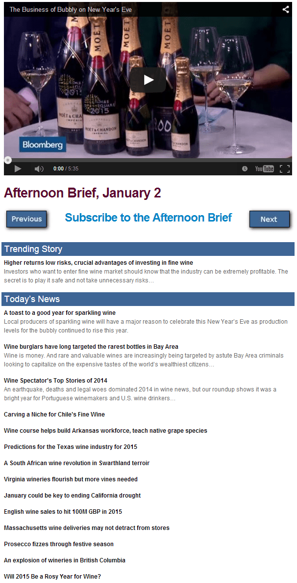 Afternoon brief screenshot