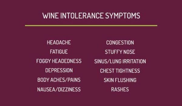 Wine Intolerance Symptoms