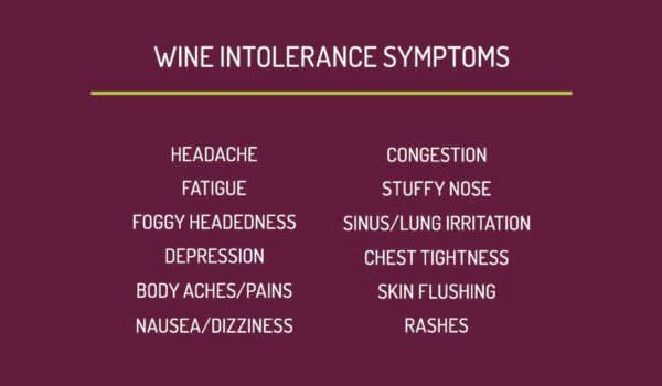 Wine Intolerance Symptoms
