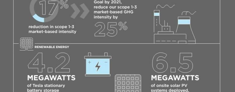JFW impacts infographic 920x360