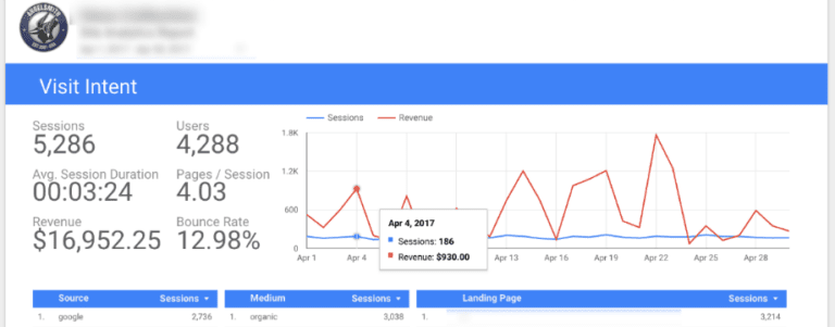 Angelsmith EE dashboard 920x360