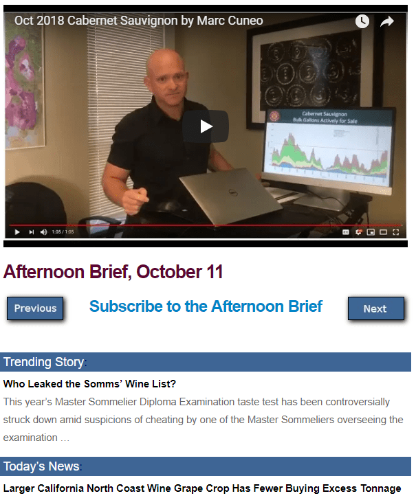 Afternoon Brief screenshot