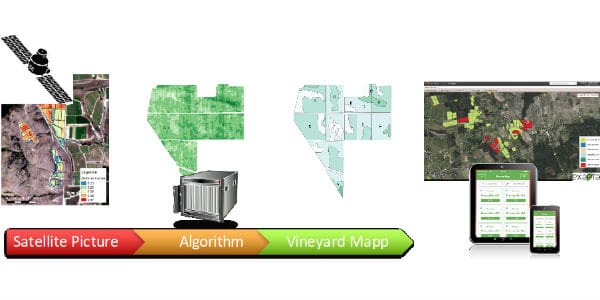 Automatic integration of maps
