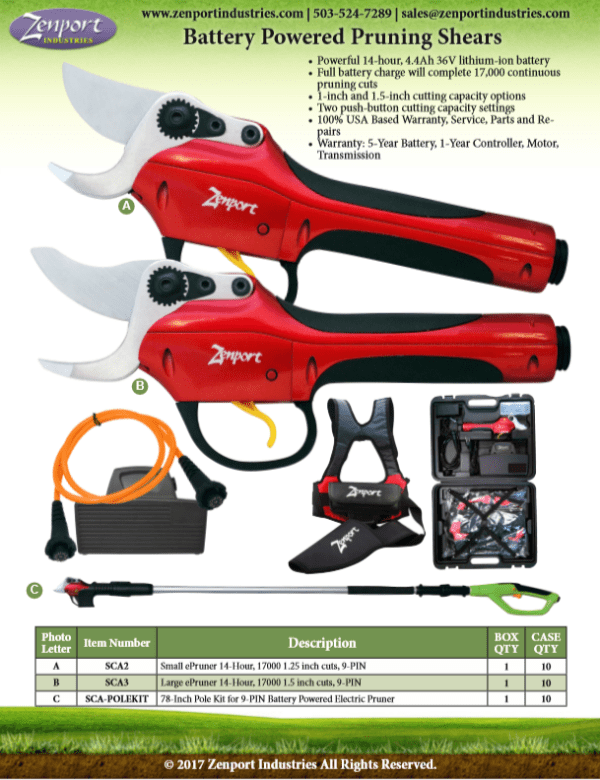 Zenport Unified Guide