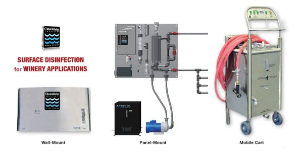 CWT_WineryProducts_2019