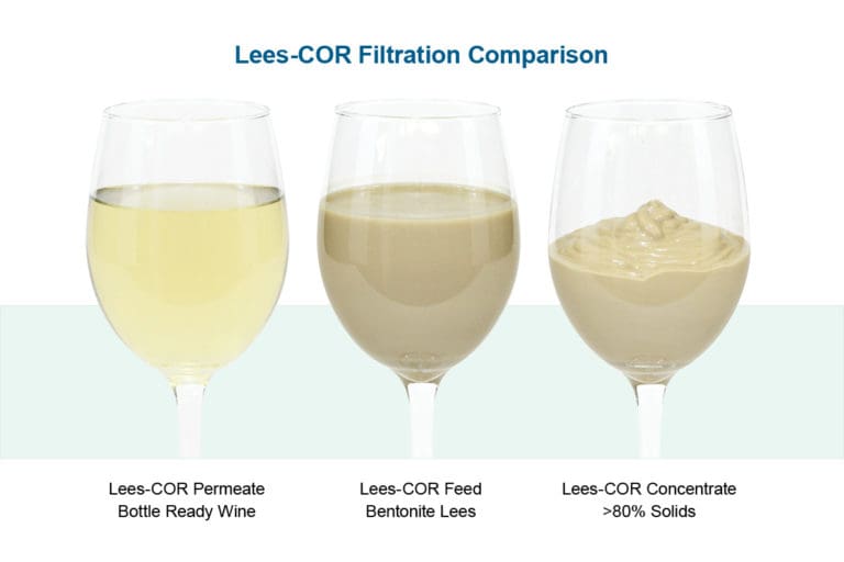 Lees-COR-Filtration-Comparison