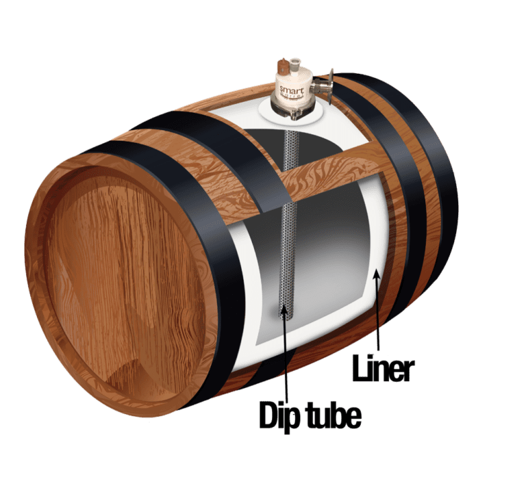 SmartBarrel