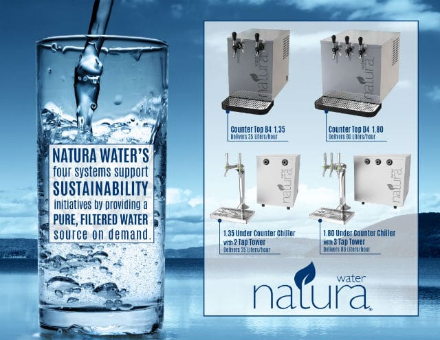 Natura Full Lineup FRONT