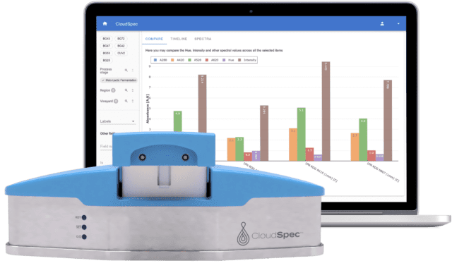 CloudSpec device and web app computer