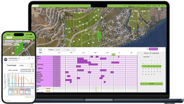 Verdi Software Platform