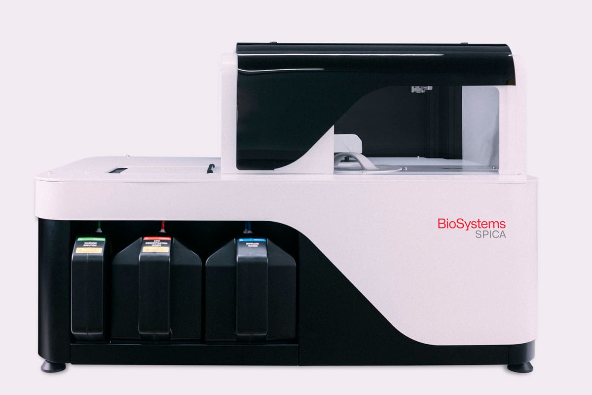 Admeo SPICA Analyzer