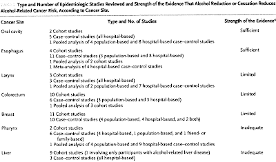 winegourd.blogspot.com