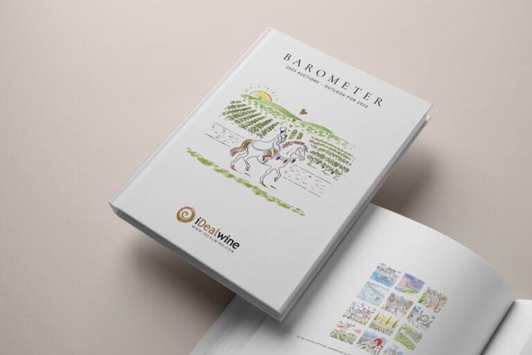 iDealwine Publishes Data-Driven Auction Barometer