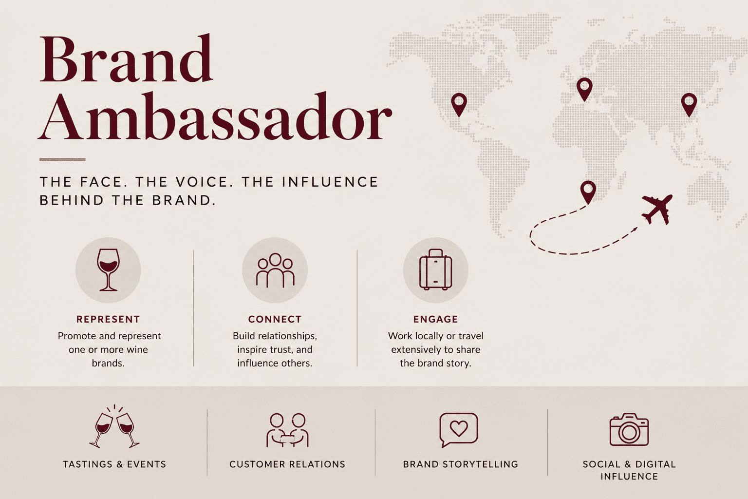 Wine Industry Advisor
