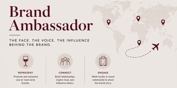 Wine Industry Network